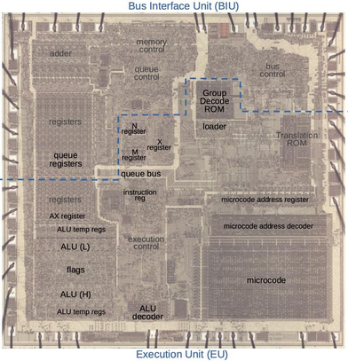 A die photo of the 8086 microprocessor showing the metal layer on top of the chip. The main functional units are labeled: registers, ALU, microcode, etc.