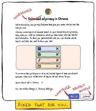 The cartoon is a reproduction of a dialog box offered by Chrome entitled "Enhanced ad privacy in Chrome". Some words are struck through and replaced: "Enhanced" -> "Worsened", "Got it" -> "Whatever", "Settings" -> "Protect myself". Below, a box reads "Fixed that for you"
