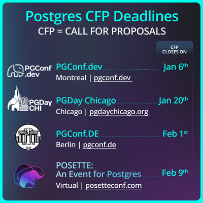 Logos and CFP deadlines for 4 upcoming Postgres conference CFPs, for PGConf.dev, PGDay Chicago, PGConf.DE, and POSETTE: An Event for Postgres 2025.