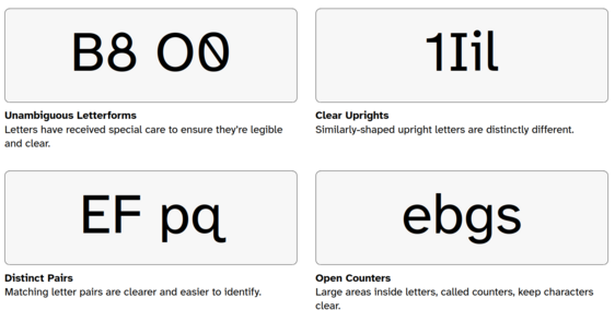 four panels showing some of the amazing design features of the font Atkinson Hyperlegible.

Among them: 
"B8 and O0"
Unambiguous Letterforms 
Letters have received special care to ensure they're legible and clear.

"1Iil"
Clear Uprights
Similarly-shaped upright letters are distinctly different.

"EF and pq"
Distinct Pairs 
Matching letter pairs are clearer and easier to identify. 

"ebgs"
Open Counters
Large areas inside letters, called counters, keep characters clear.