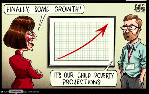 Cartoon: looking at a graph with an upward trending curve, Rachel Reeves says 'Finally, some growth!', to which a special advisor replies 'Its our child poverty projections'